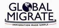 Global Migrate 748973 Image 7